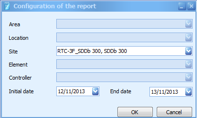 predef_rep