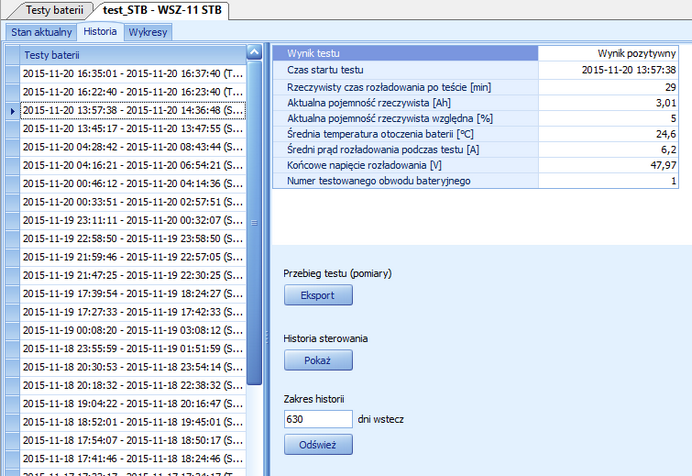 stb_historia