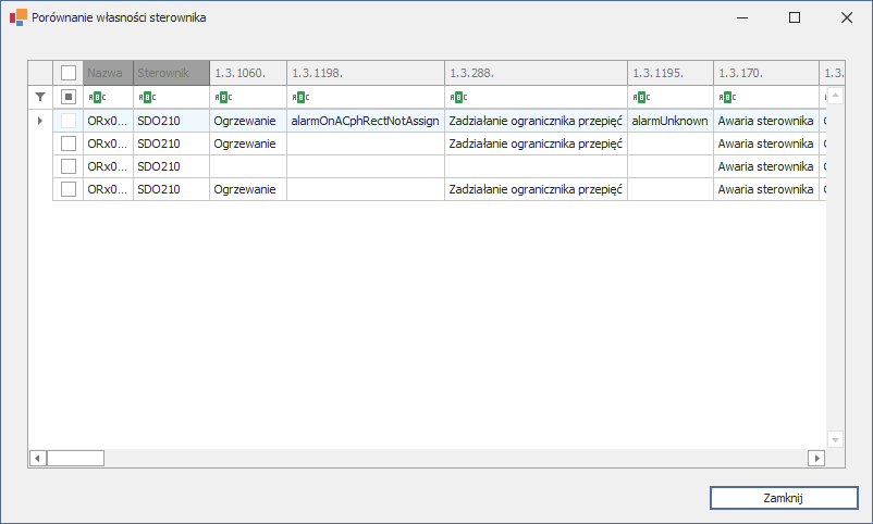 controller_properties_comparison