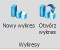 wykres_ikony