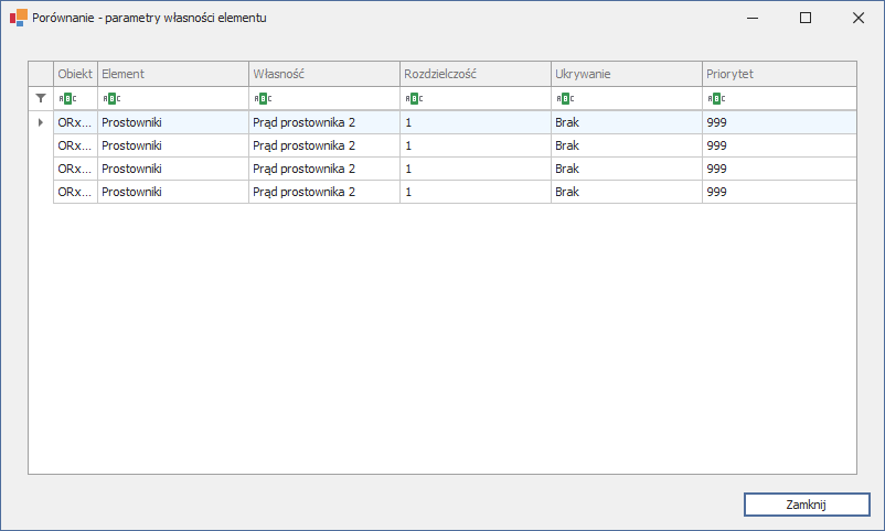 element_properties_params