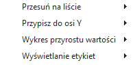 wykres_seria danych