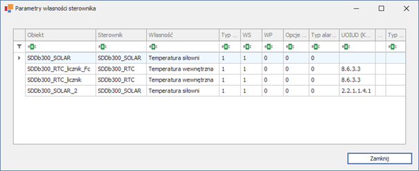 controller_properties_parameters