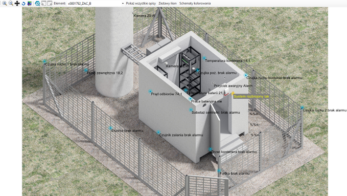 synoptic_board